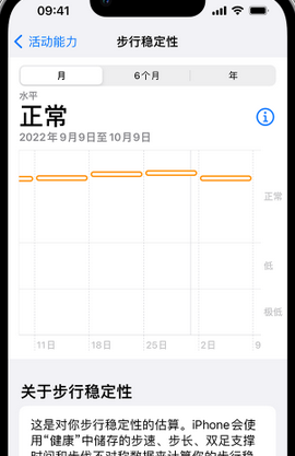 铁力iPhone手机维修如何在iPhone开启'步行稳定性通知'