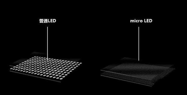 铁力苹果手机维修分享什么时候会用上MicroLED屏？ 