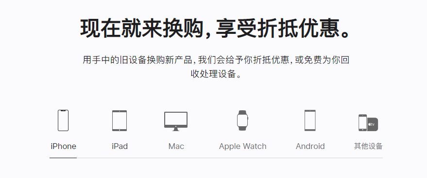 铁力苹果手机维修分享iPhone以旧换新的去处 