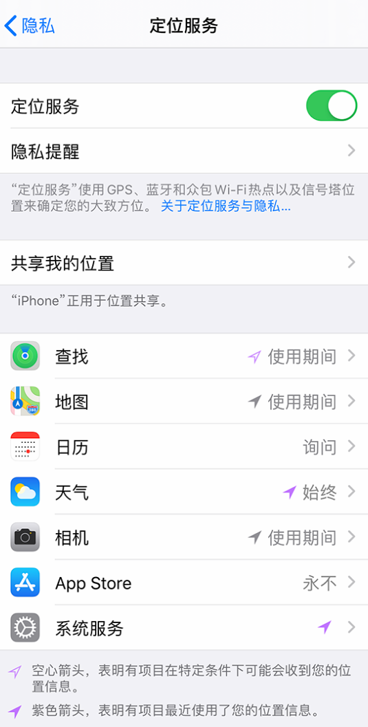 铁力苹果手机维修分享iPhone 状态栏中时间显示为蓝色图标是什么情况 